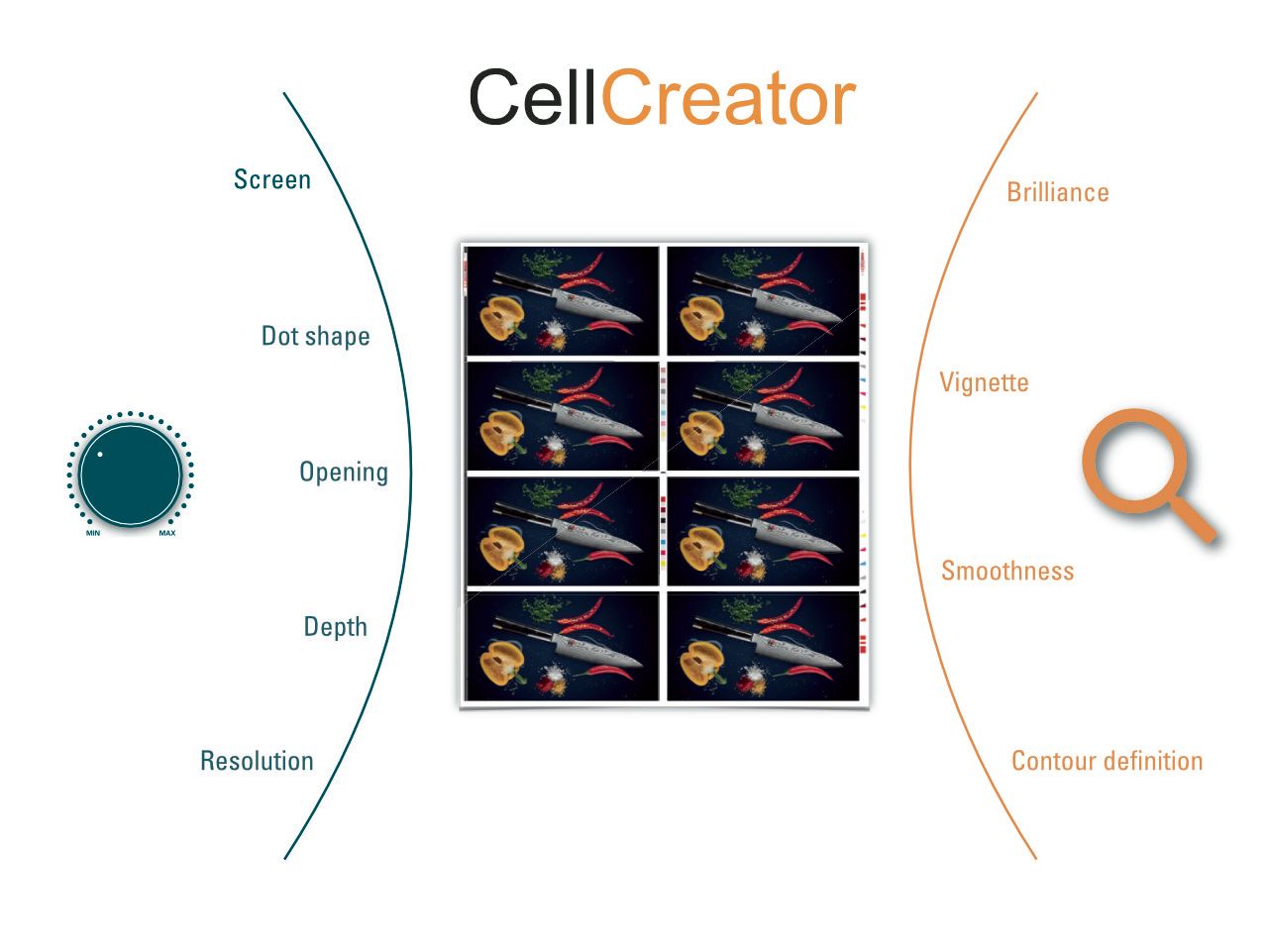 CellCreator